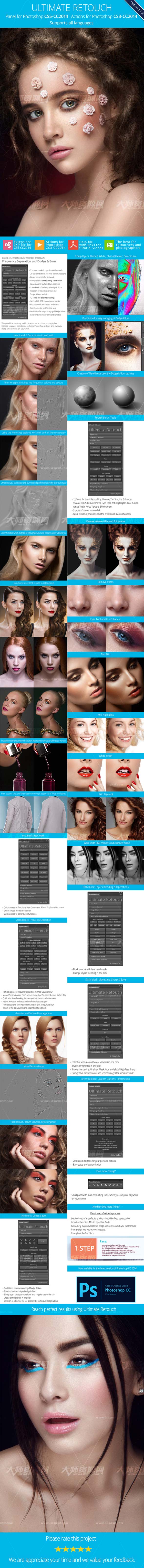 Ultimate Retouch - Panel and Actions,极品PS动作/扩展面板－终极润肤